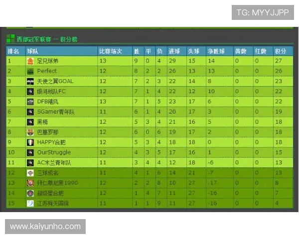 开云电竞精选足篮专家司马解球解析赛前BP战术克制爆冷预测