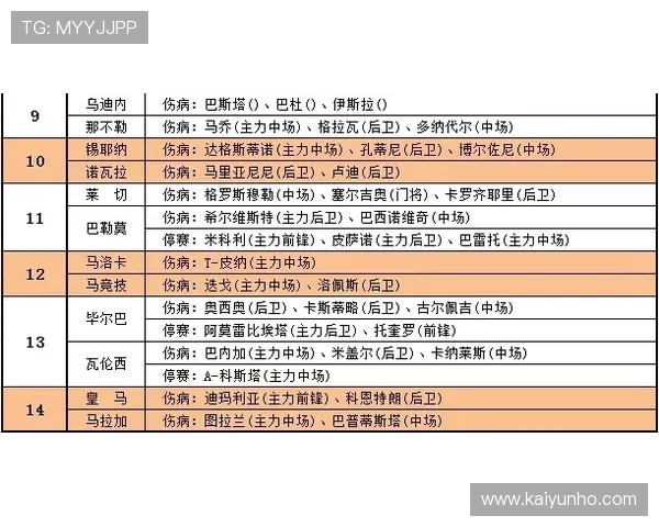 足球分析预测避坑指南 彩票与数字高频玩法防骗