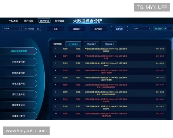 开云波胆赔率高吗防骗避坑看数字高频玩法